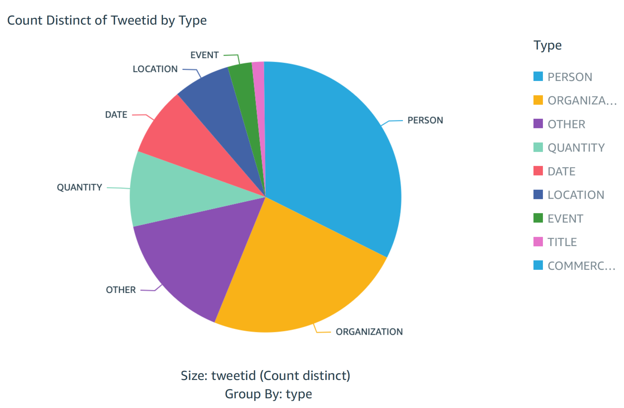 sentiment-analysis